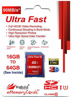 Ultra Fast Memory Card for Panasonic Lumix DMC G7, G7EF, G7H, G7HK Camera SDHC